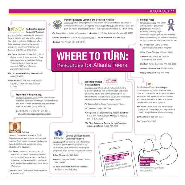 A page of information about where to turn.